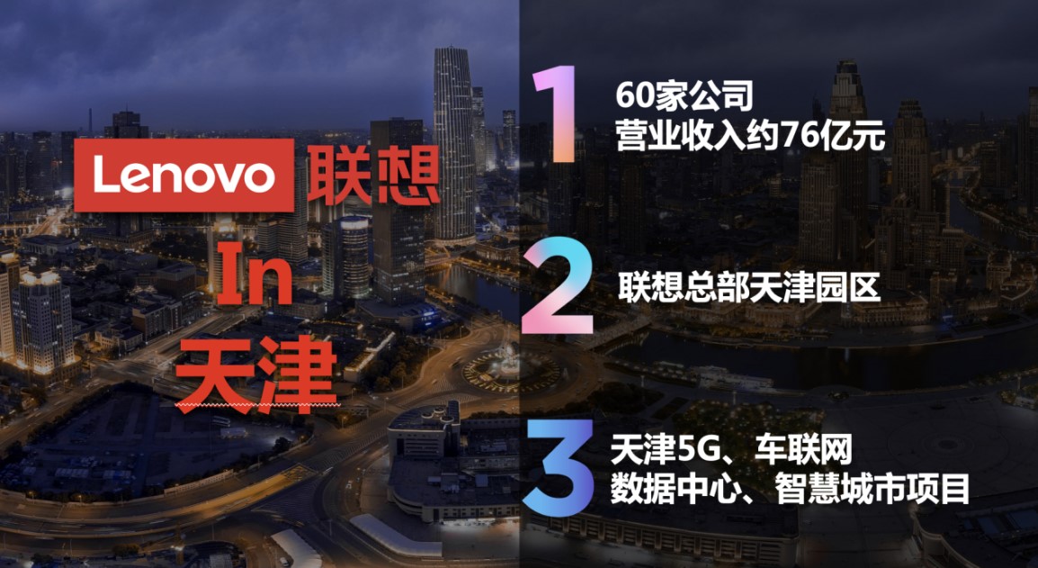 数字赋能新范式联想FAST光速引擎闪耀天津数字化赋能发展高峰论坛