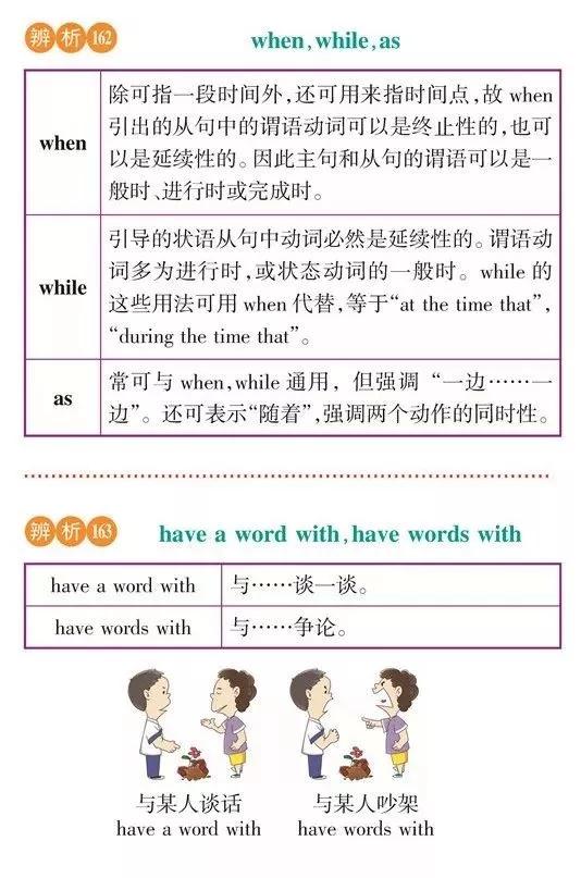 高一高二高三的学生注意！163组重点常考易混词汇辨析汇总