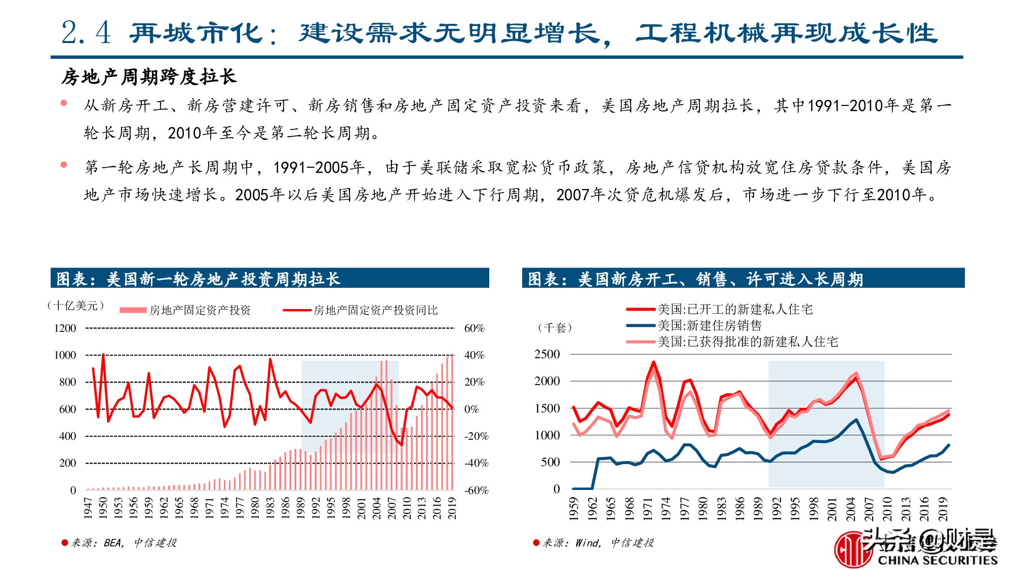 工程机械行业专题报告：美国工程机械的复盘与启示