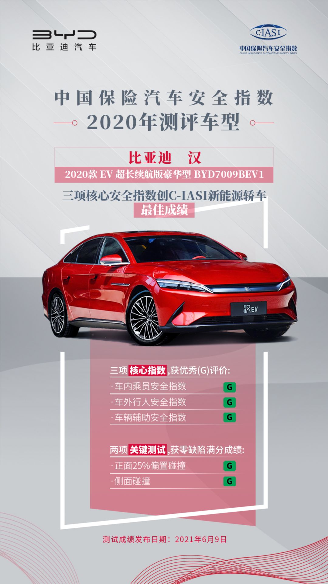 比亚迪6月新能源乘用车销量创历史新高，上半年完美收官