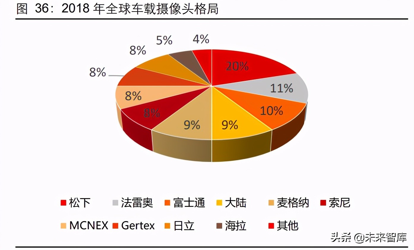 ������ѧ��ҵ��ר���о����棺����������������