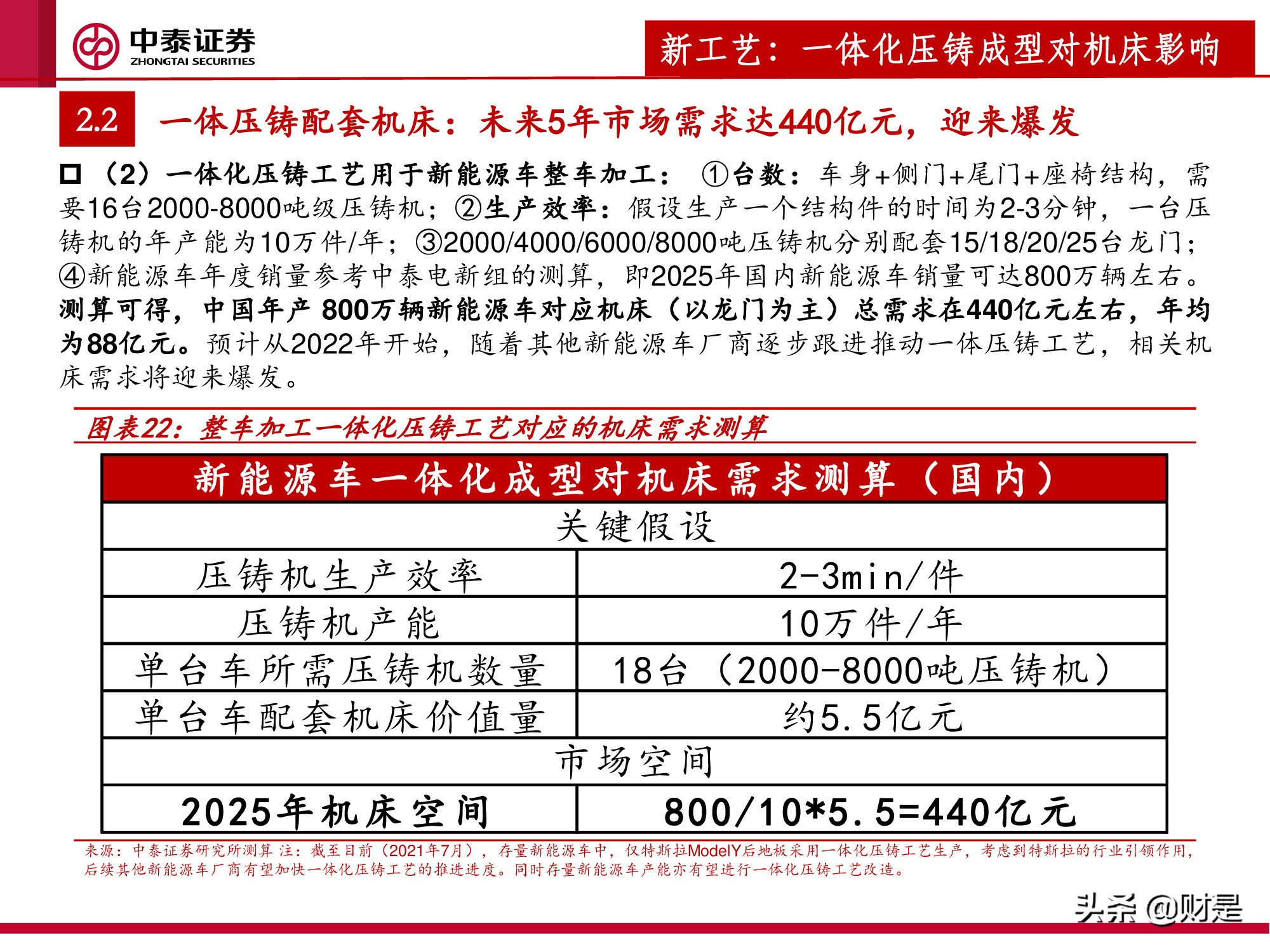 机床行业深度报告：新能源车爆发，机床迎来新机遇