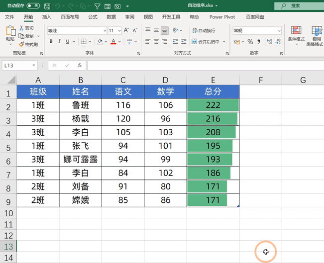 僅需4步，讓Excel表格自動(dòng)排序，讓你成為同事眼中的大神