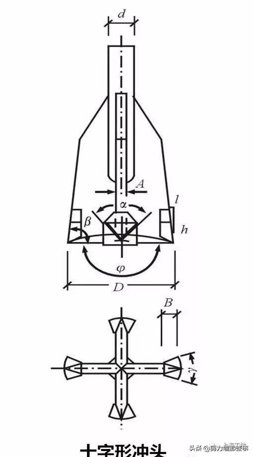 A(ch)֪Rc(din)ȫMMǸ؛