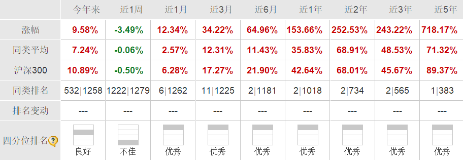 你在支付宝上搞钱，“90后”却在相亲
