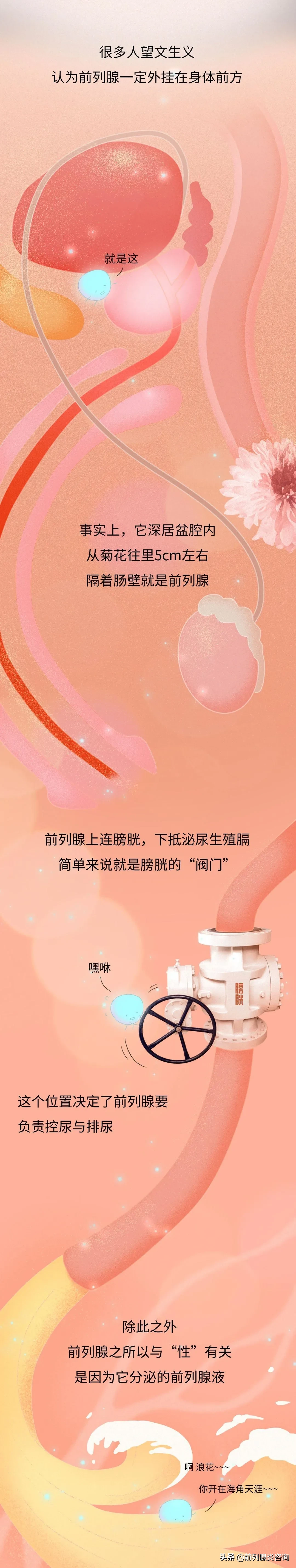 我才25岁，前列腺已经废了