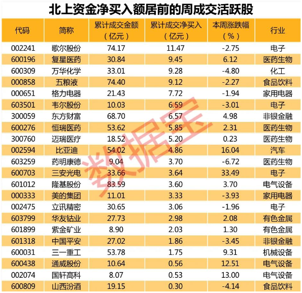 鸿星尔克捐5000万库存告急；叶飞举报案抓捕多人