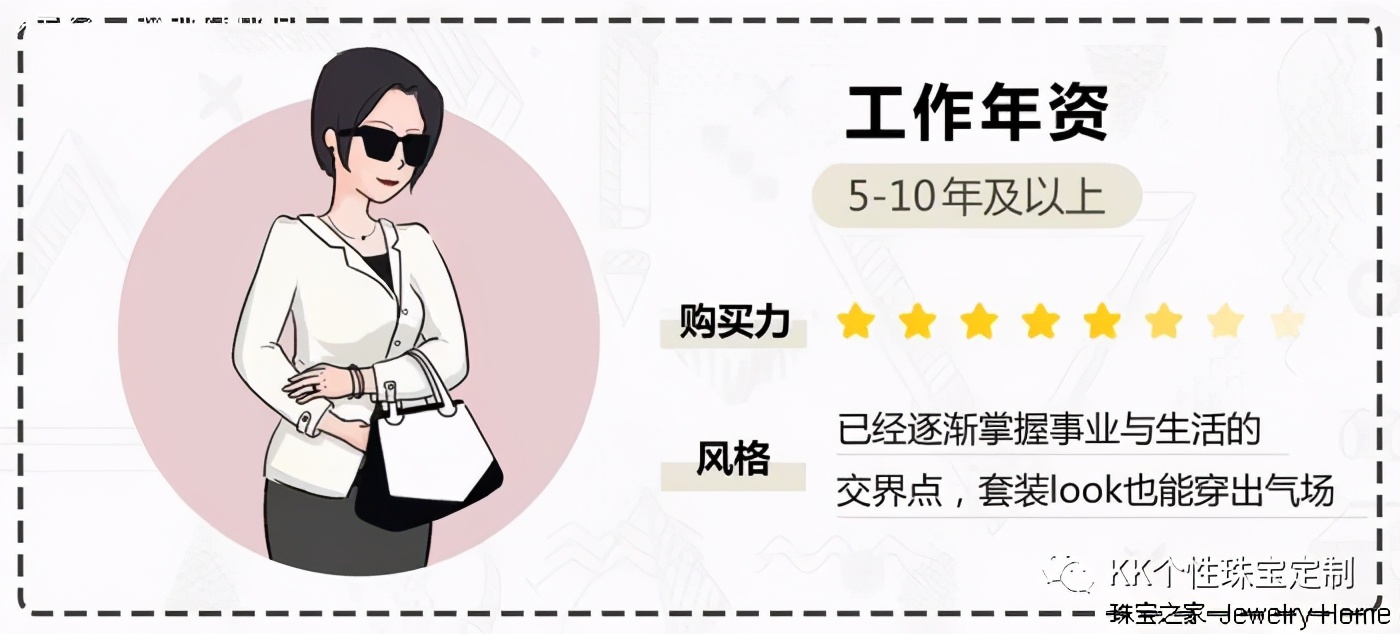 不同年资的职场女性怎么置办珠宝？