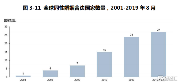 Blued母公司蓝城兄弟（BLCT）的突围之战