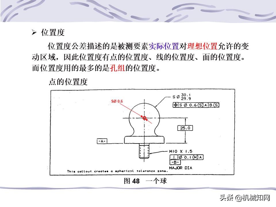 一文看懂：什么是形位公差？