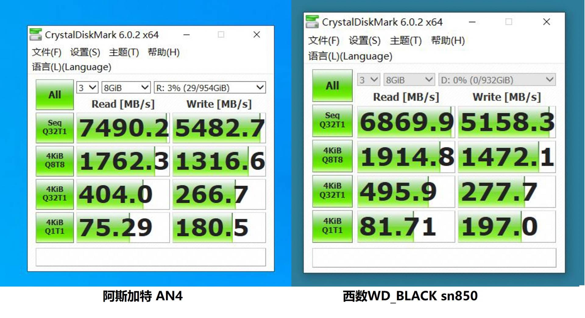 国产新品阿斯加特PCIe4.0硬盘挑战国外名厂顶级产品，胜负如何？