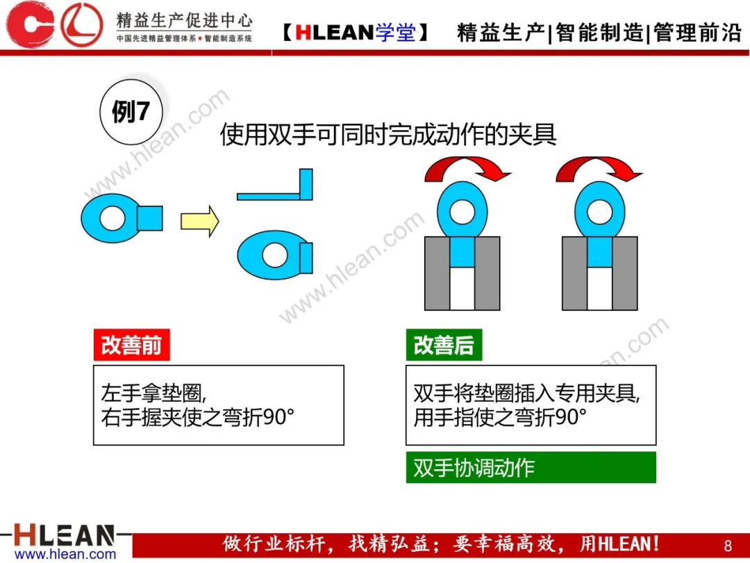 「精益学堂」动作经济原则经典改善案例