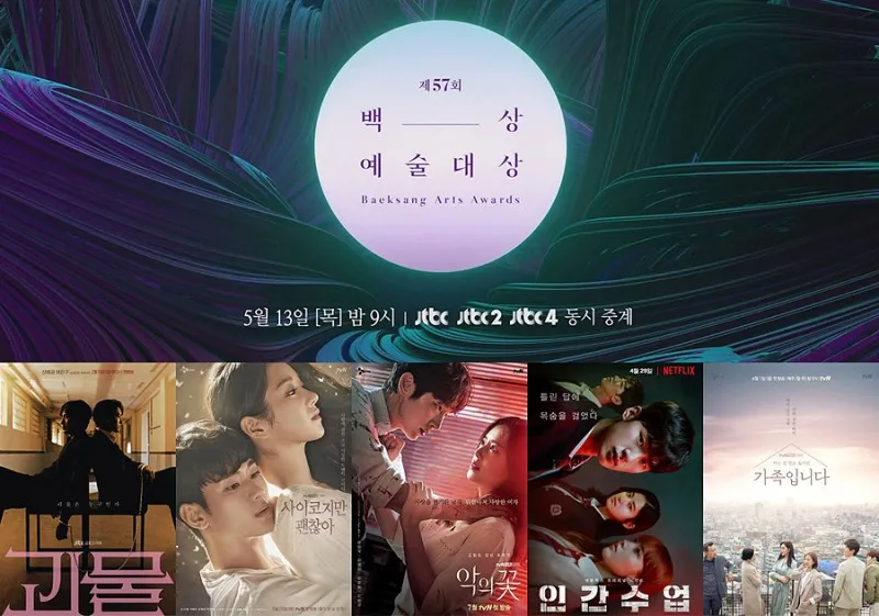 EXO确定6月回归;陷入PUA争议的她,还能出席颁奖礼吗?