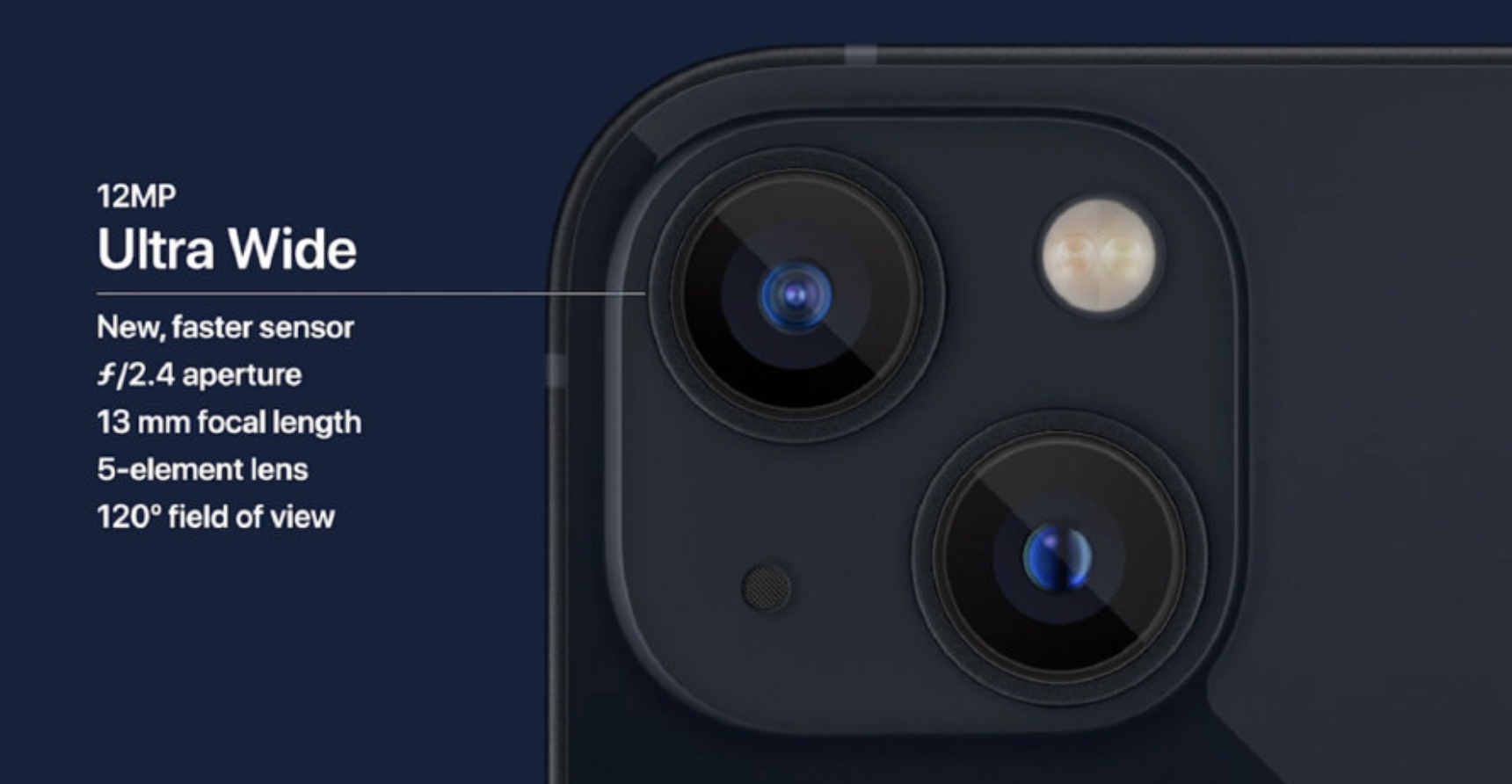 iPhone13与13mini发布：128G起步，刘海变小，拍照更