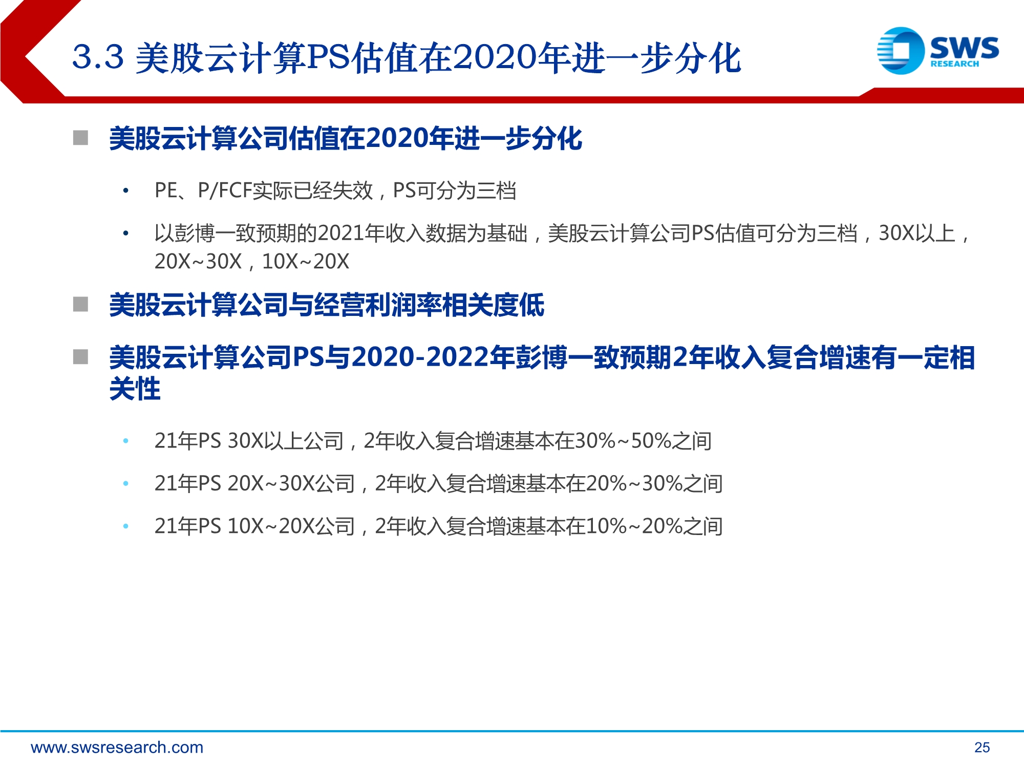 2021年计算机行业投资策略：全领域智能替代