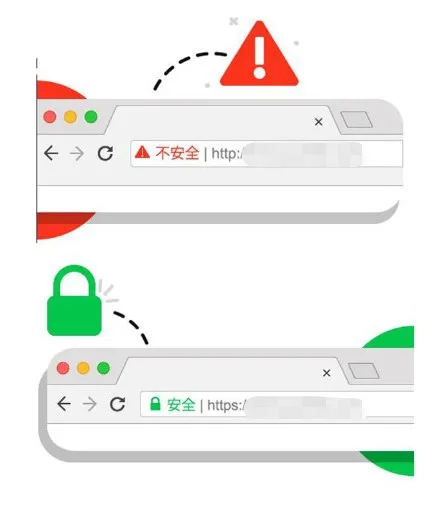 踩了外贸建站的坑，谈何推广效果？