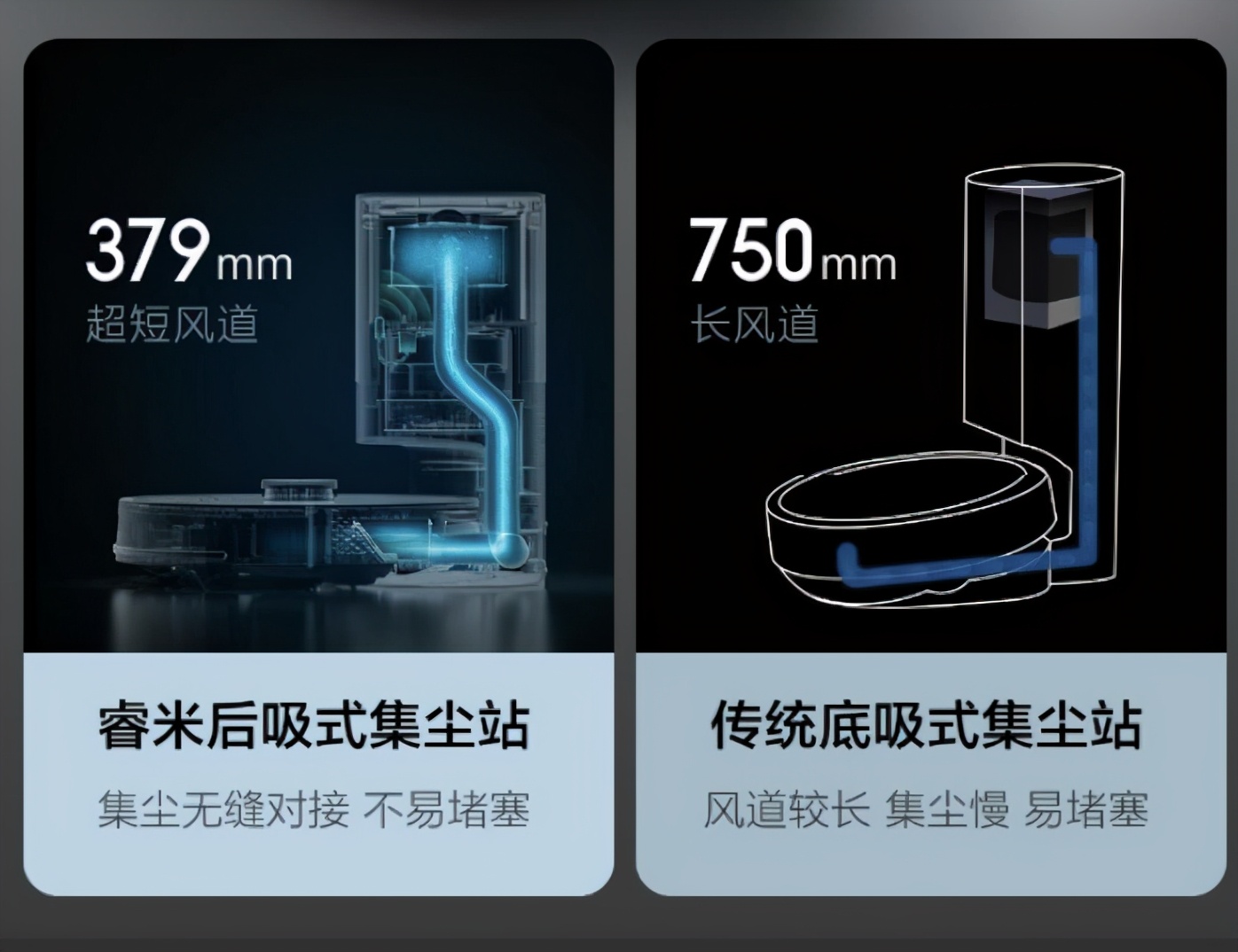 机器版贴身保姆，会自己倒垃圾的睿米自集尘扫拖机器人EVE PLUS