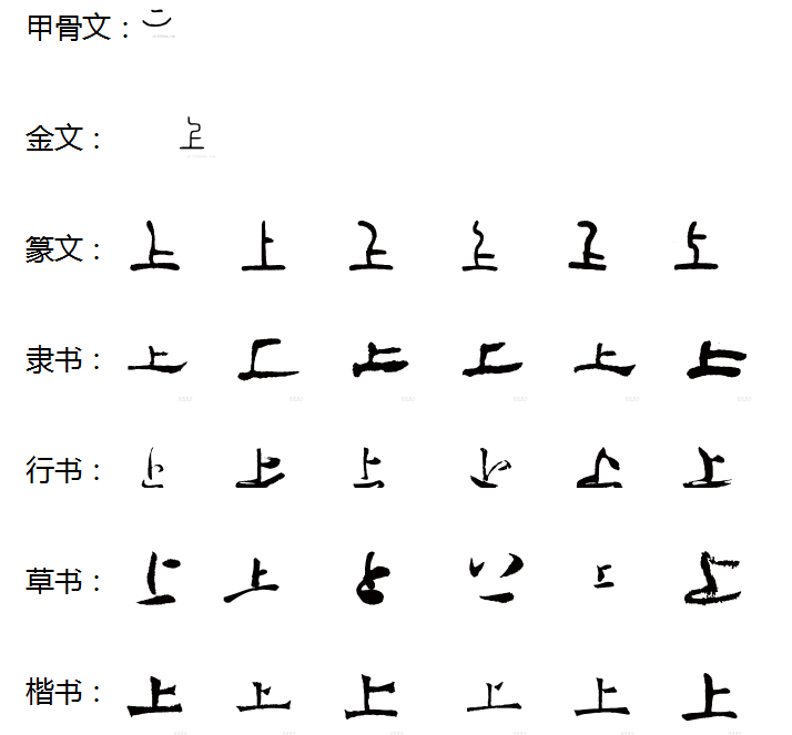 䡢ФʦͽŻѪ̽