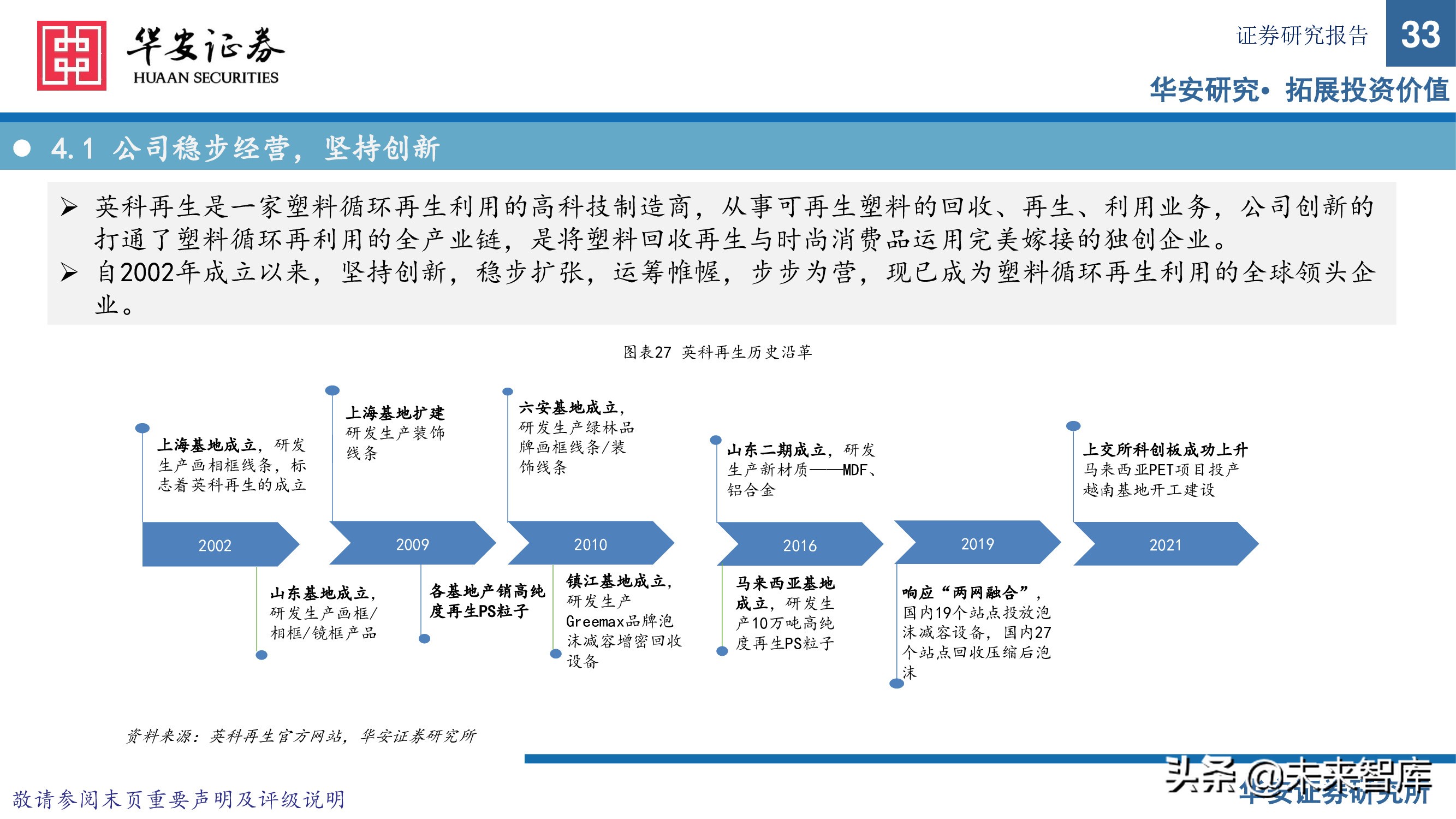 可再生资源行业研究：塑料再生正当时，废塑收集铸壁垒