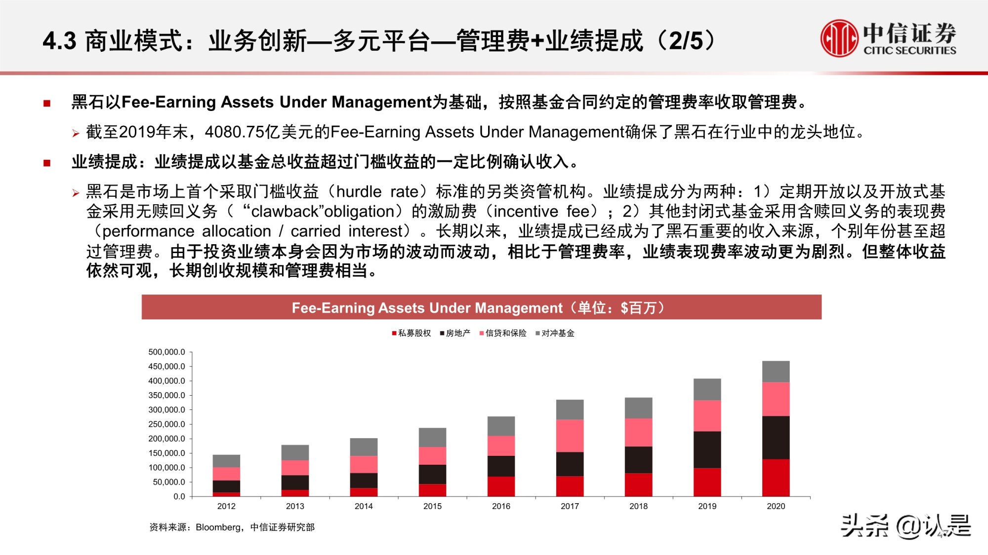 资产管理行业研究：海外资管行业变迁与优秀公司案例分析