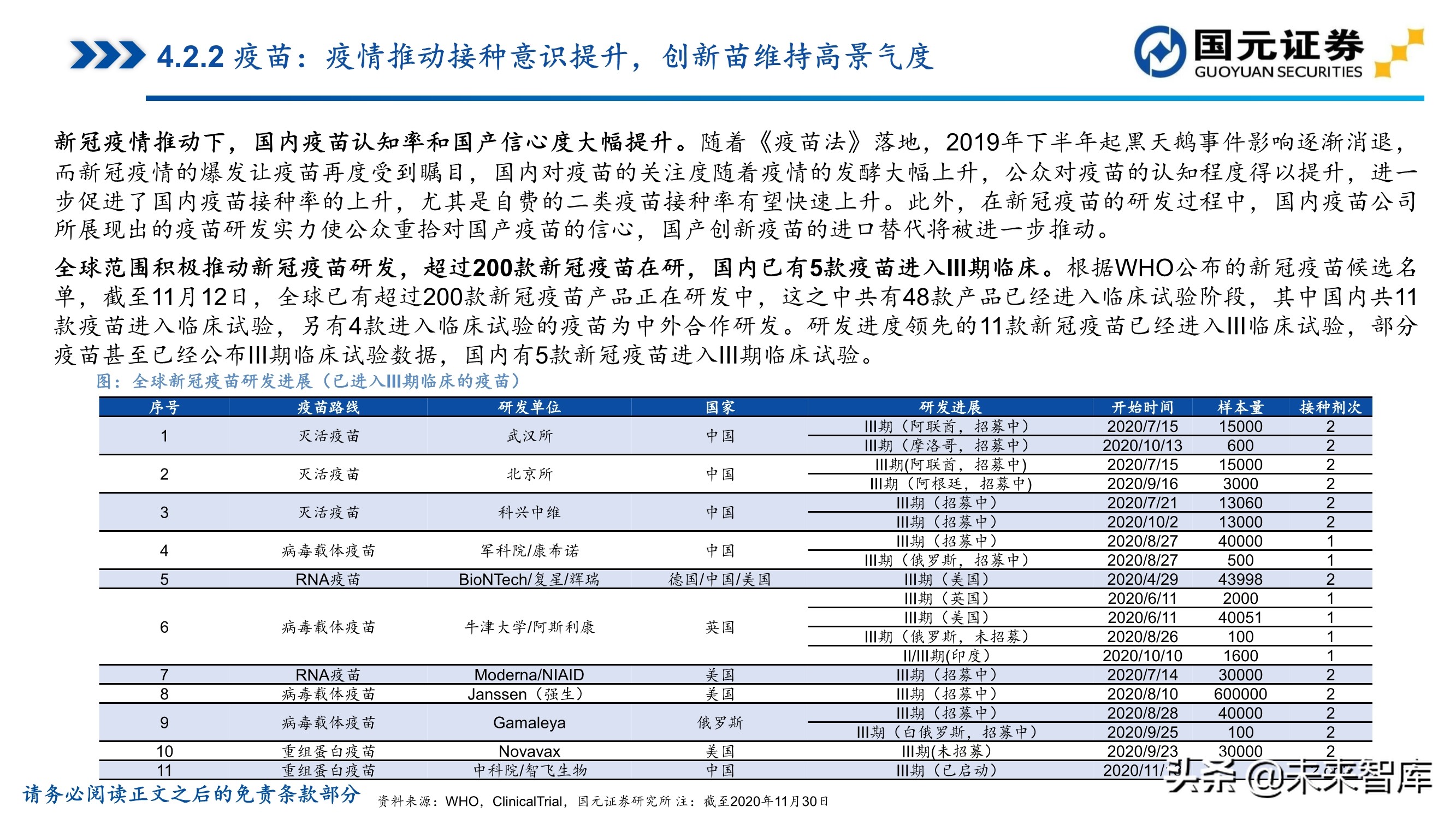 医药行业深度报告：聚焦黄金赛道，寻找疫后高光