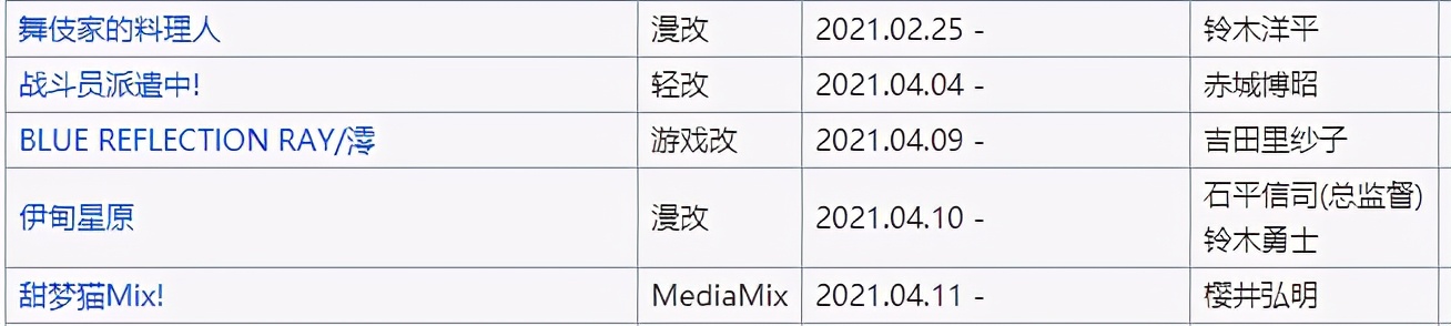 節操社準備要五開？ 確實是未曾設想過的道路