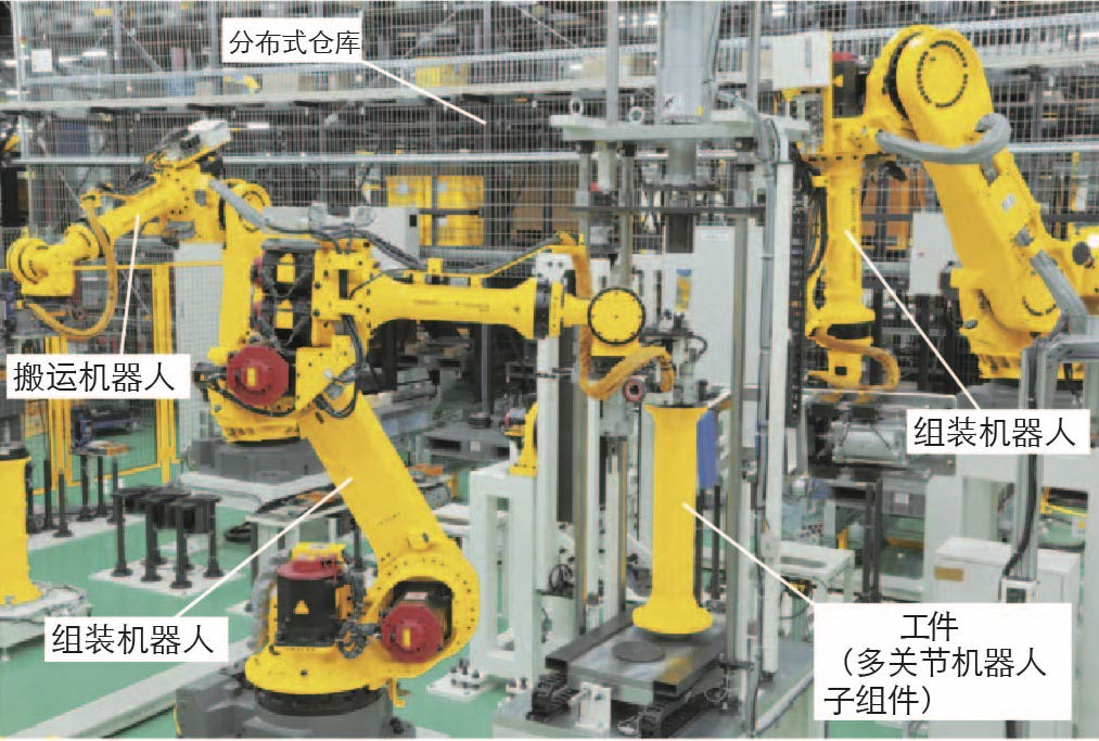 日本机器人巨头·发那科：如何用机器人组装机器
