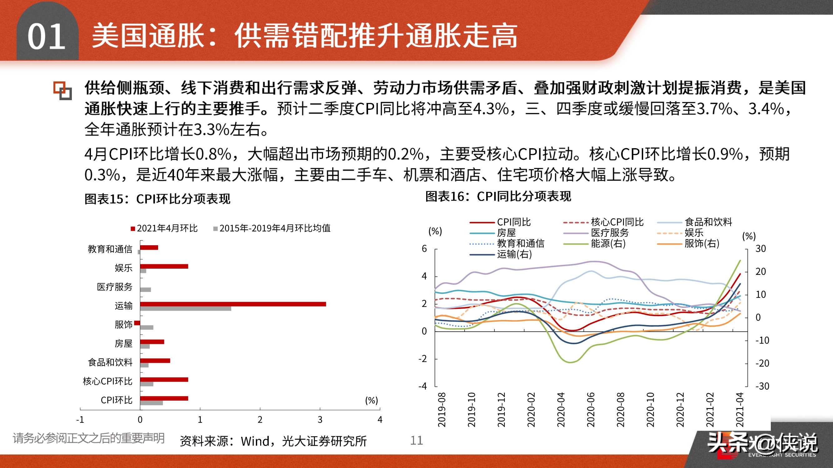 2021年宏观中期策略：趁势而上，全球复苏、货币微松、中美缓和