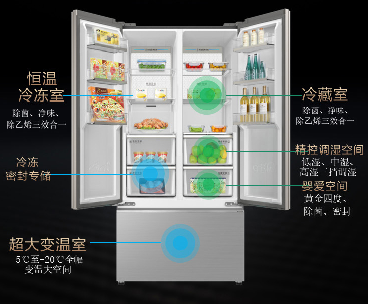 選購(gòu)“母嬰冰箱”，澳柯瑪這款大冰箱不可錯(cuò)過(guò)