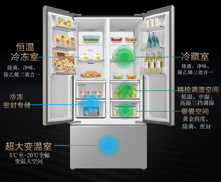 选购“母婴冰箱”，澳柯玛这款大冰箱不可错过