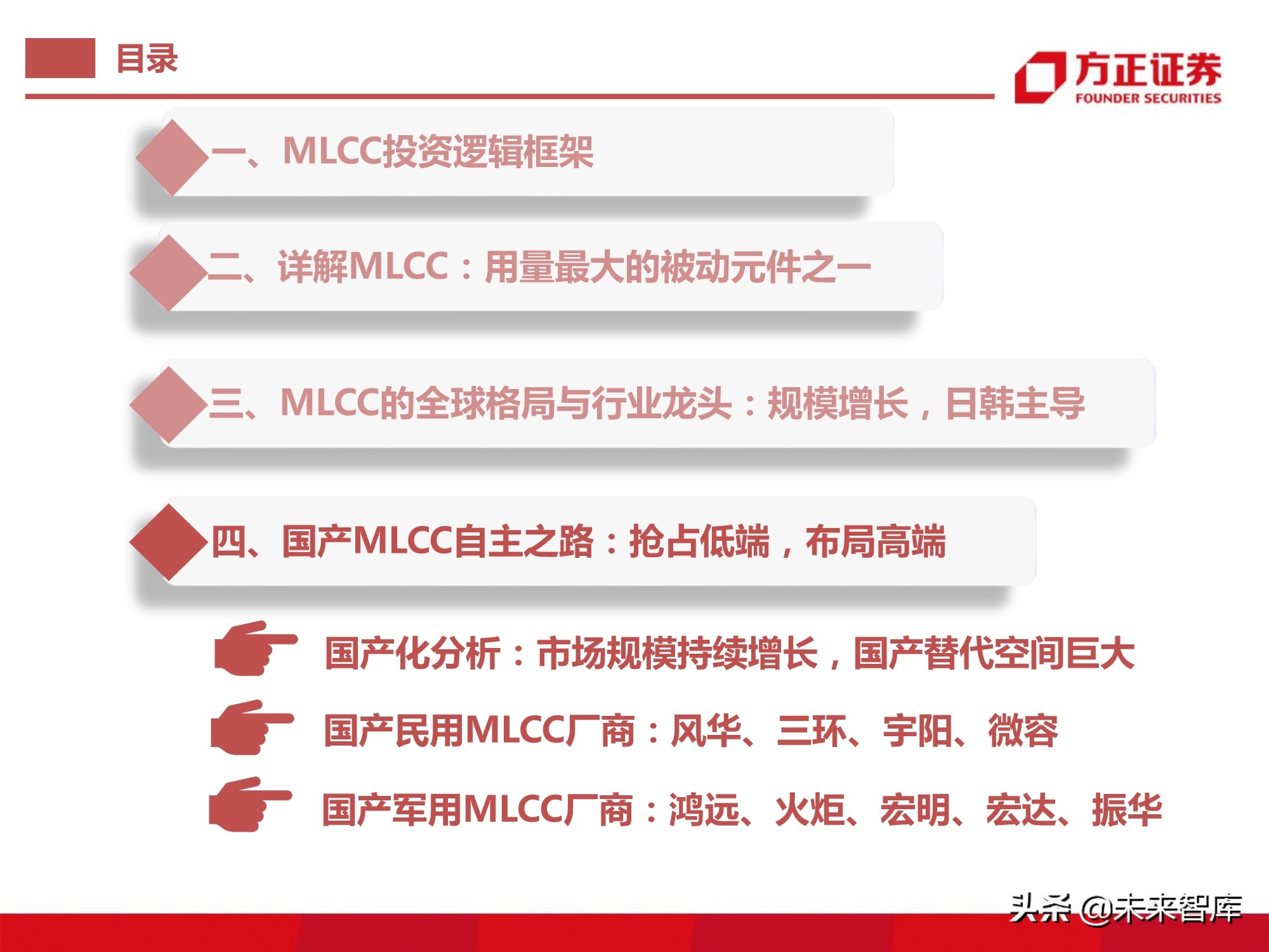 电子元器件MLCC行业深度报告：全球格局、自主之路与投资逻辑