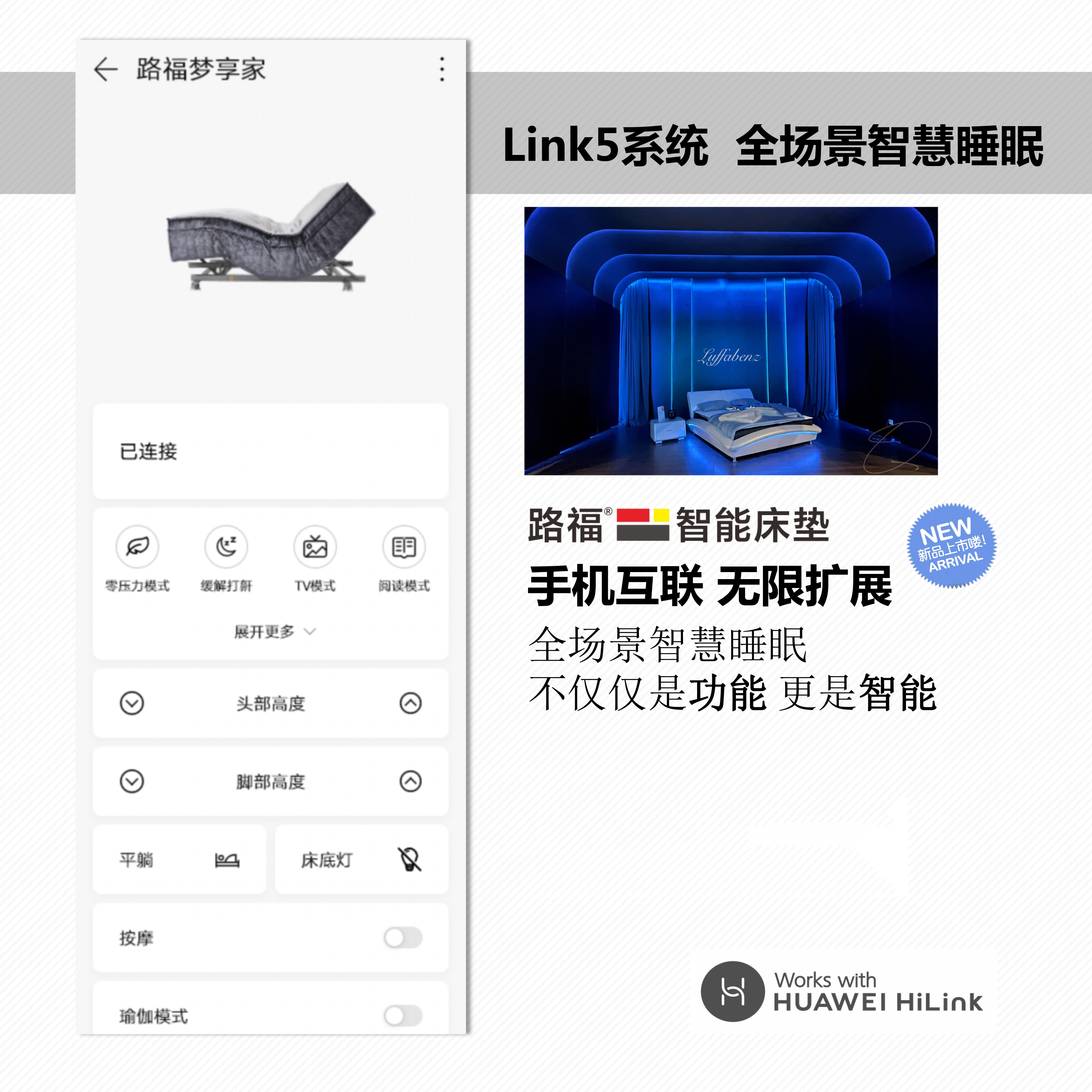 從智能到智慧，路福攜手華為推出智慧睡眠全場景應(yīng)用