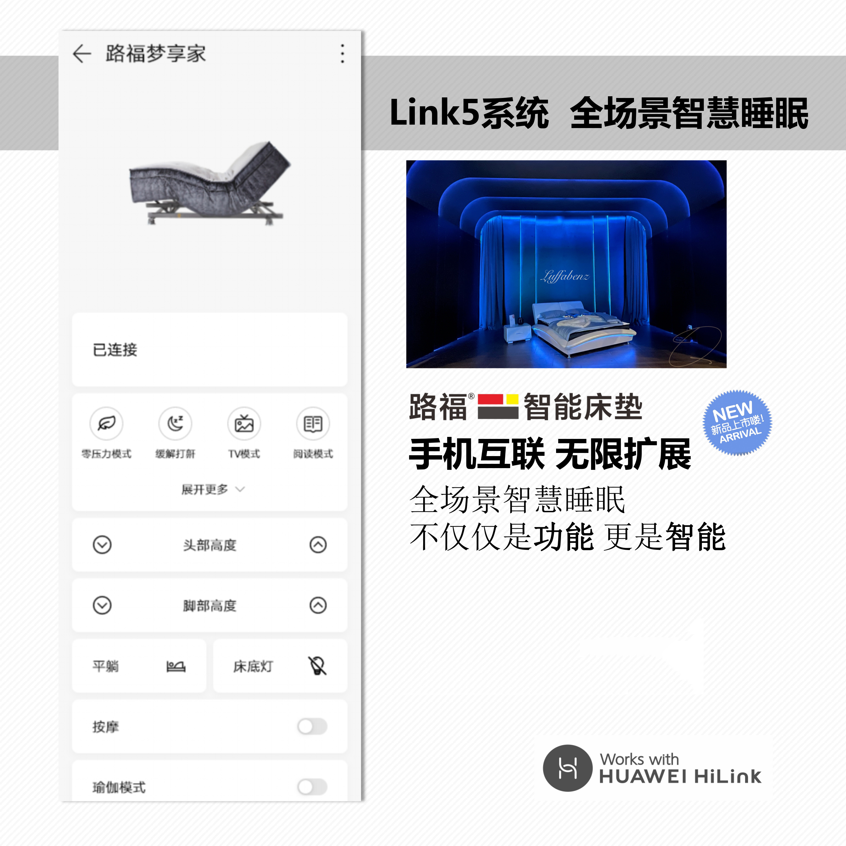从智能到智慧，路福携手华为推出智慧睡眠全场景应用