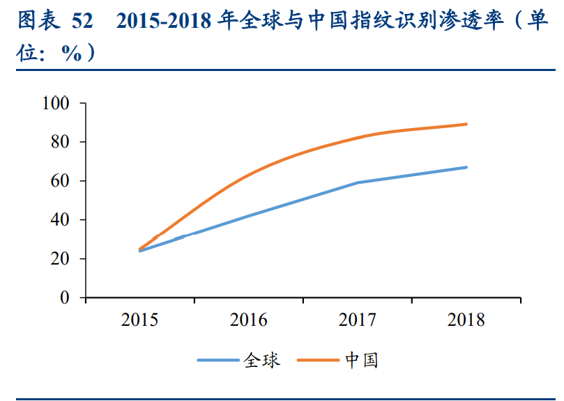功率半导体行业深度报告：供需错配，盈利释放，持续突破