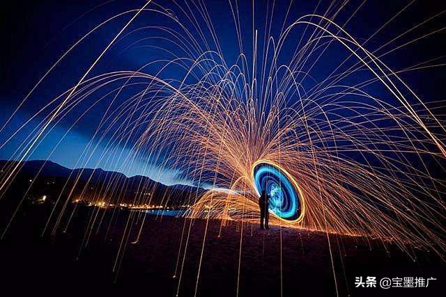 在互联网时代，你知道什么是网络推广吗？其实很简单