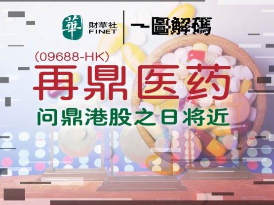 一图解码：再鼎医药问鼎港股之日将近