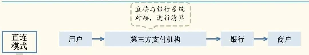 支付宝里面的钱到底要不要取出来