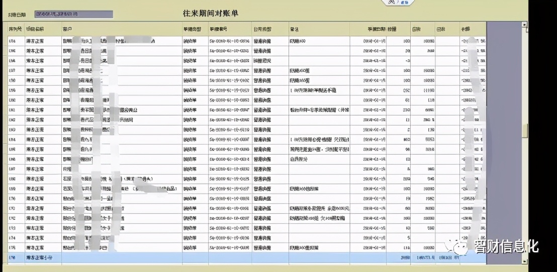 化妆品企业如何通过财务信息化进行多品牌管理？