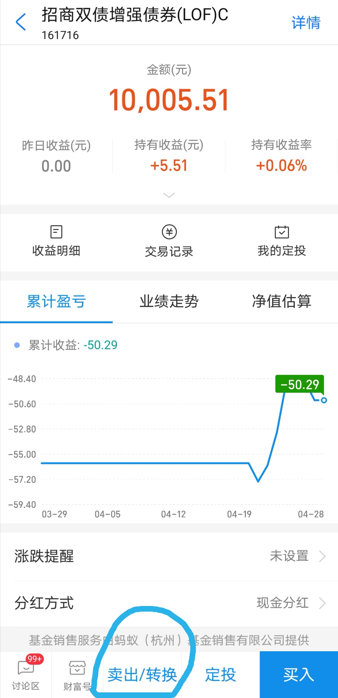 基金入门知识，基金可以转换吗？操作流程及手续费怎么收取。