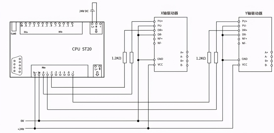 s7200smart圆形轨迹的算法及程序