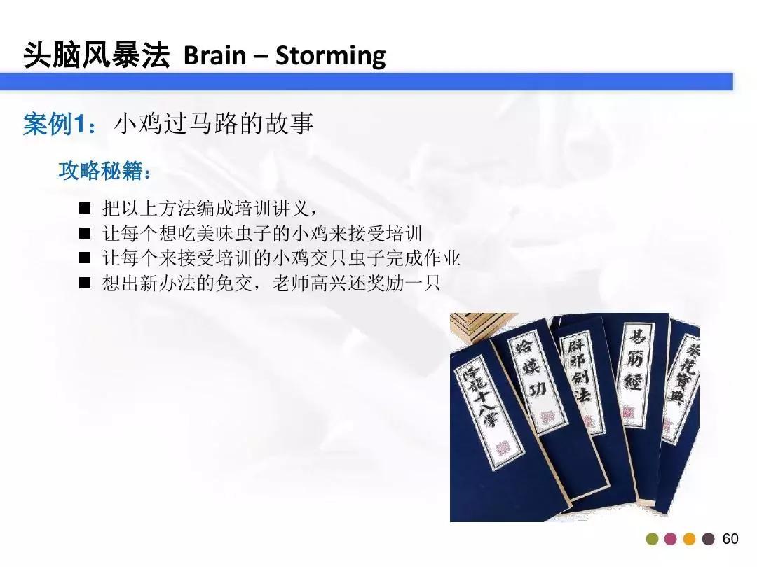 「管理」你真的会做头脑风暴吗？这个资料教会你