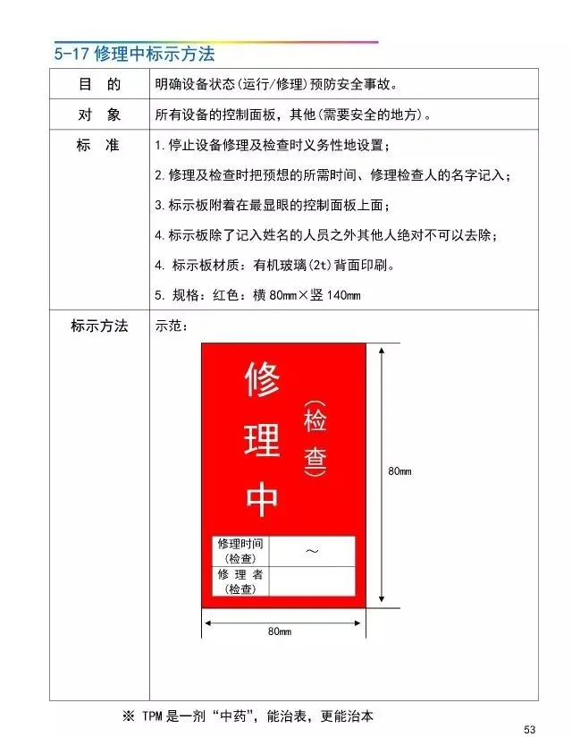 「管理」工厂可视化管理标识基准