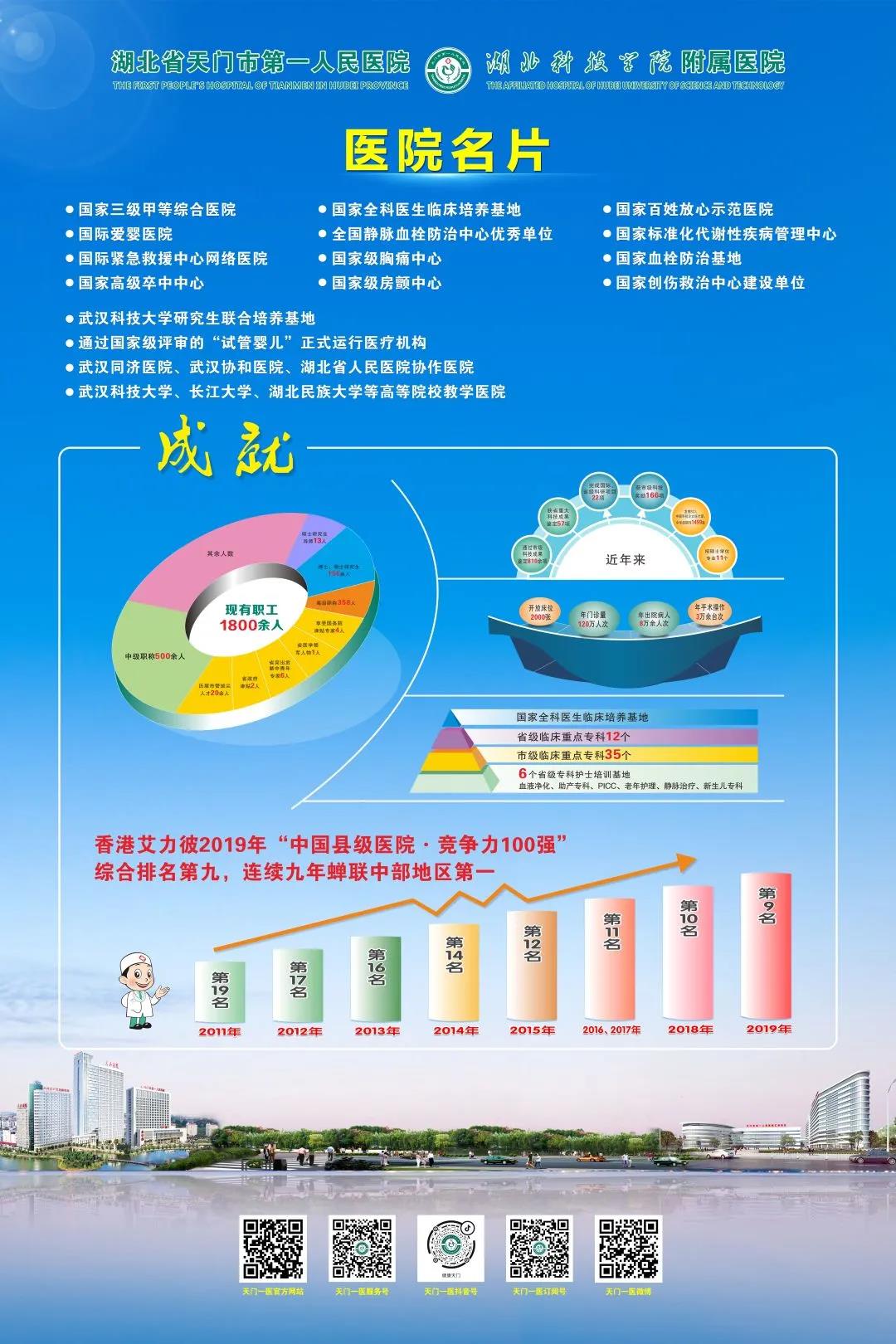 名医大咖齐聚，共话康复医疗