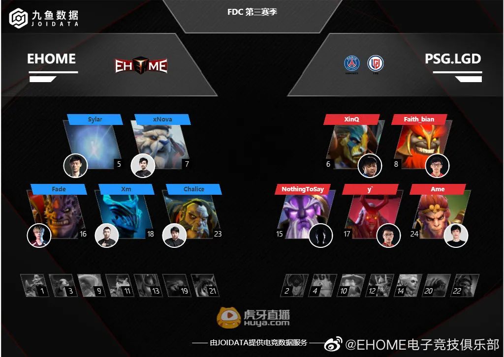 Miss Major entrance ticket, contest teacher aids Ehome to gain the championship, netizen: Yao pours disease to divide