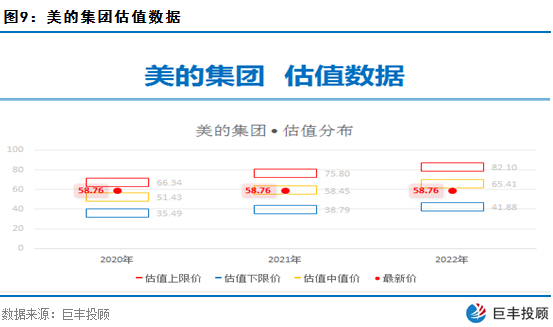 数据赢｜北上资金持续回流A股 近期主力大幅加仓
