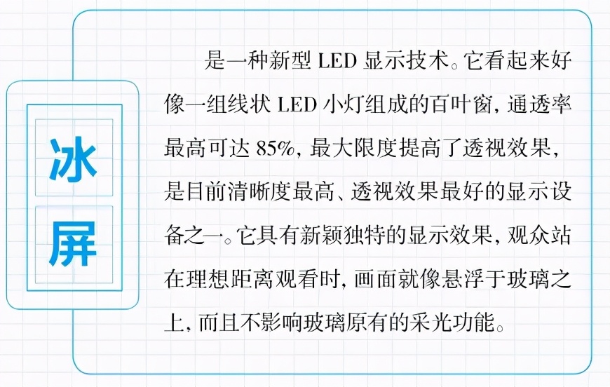16個“網(wǎng)絡(luò)熱詞”，你了解嗎？