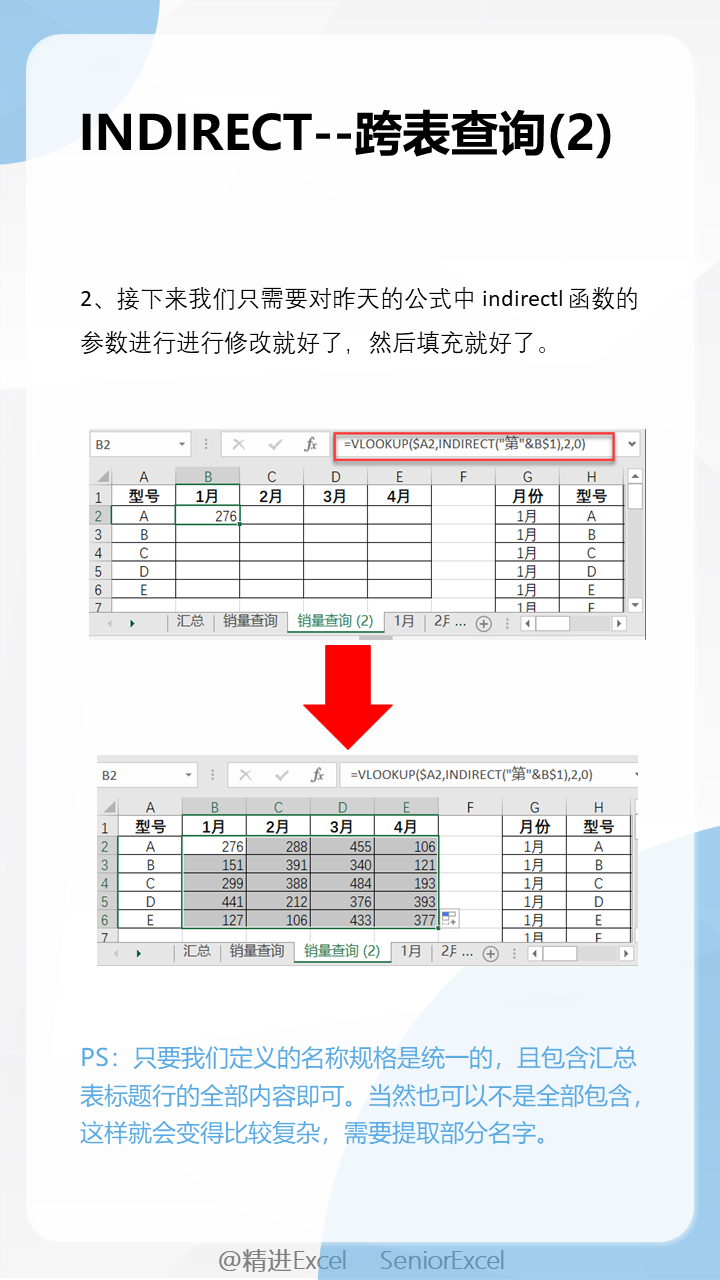 INDIRECT函数6大核心用法，把Excel间接引用体现得淋漓尽致