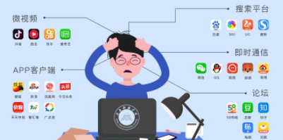 运营人必看的7个信息平台