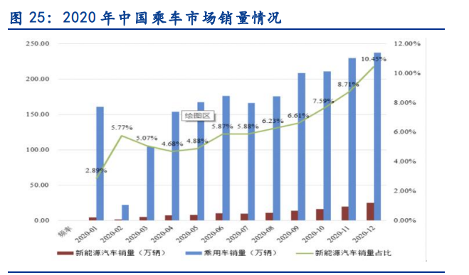 则成电子专题报告：专注柔性电子领域，模组+印制电路板齐头并进