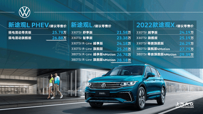 全新内饰 配置提升，上汽大众途观家族上市 售21.58万-29.39万